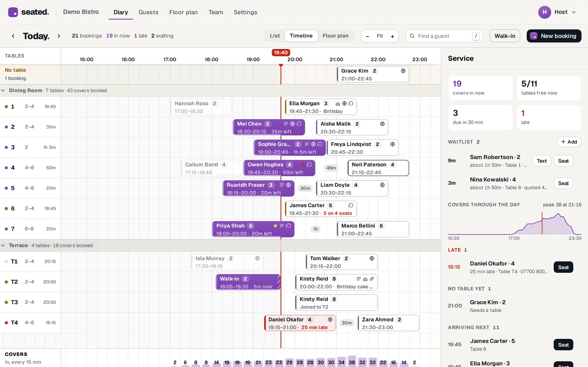 The Seated diary at 19:40 on a busy night: tables down the side, bookings across, a red line at the time now, seated tables in plum, a late booking in red, and the service panel with the waitlist on the right