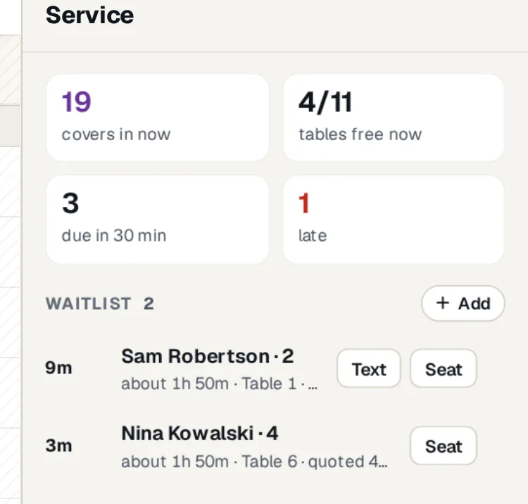 The service panel: 19 covers in, 5 of 11 tables free, and two parties on the waitlist with how long they've waited and Text and Seat buttons